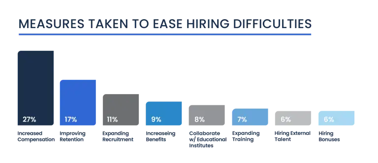 creative-03 EOC Hiring Measures 768x331 1
